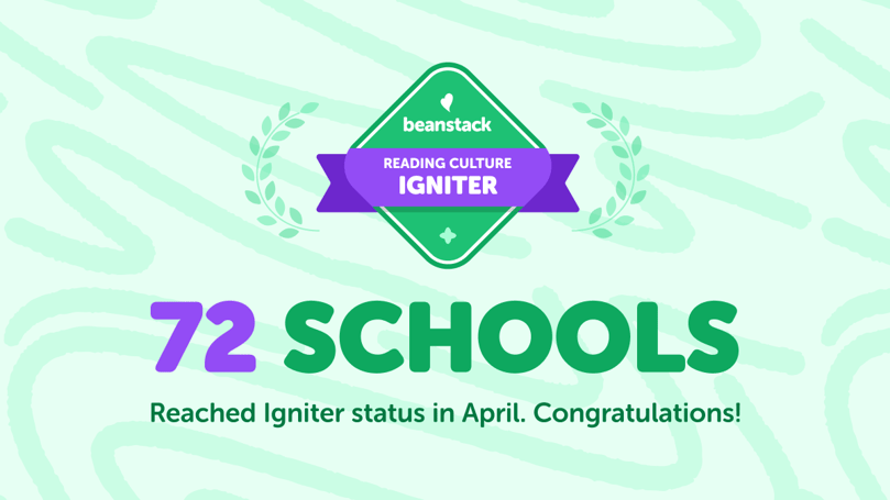 Igniter April 2025
